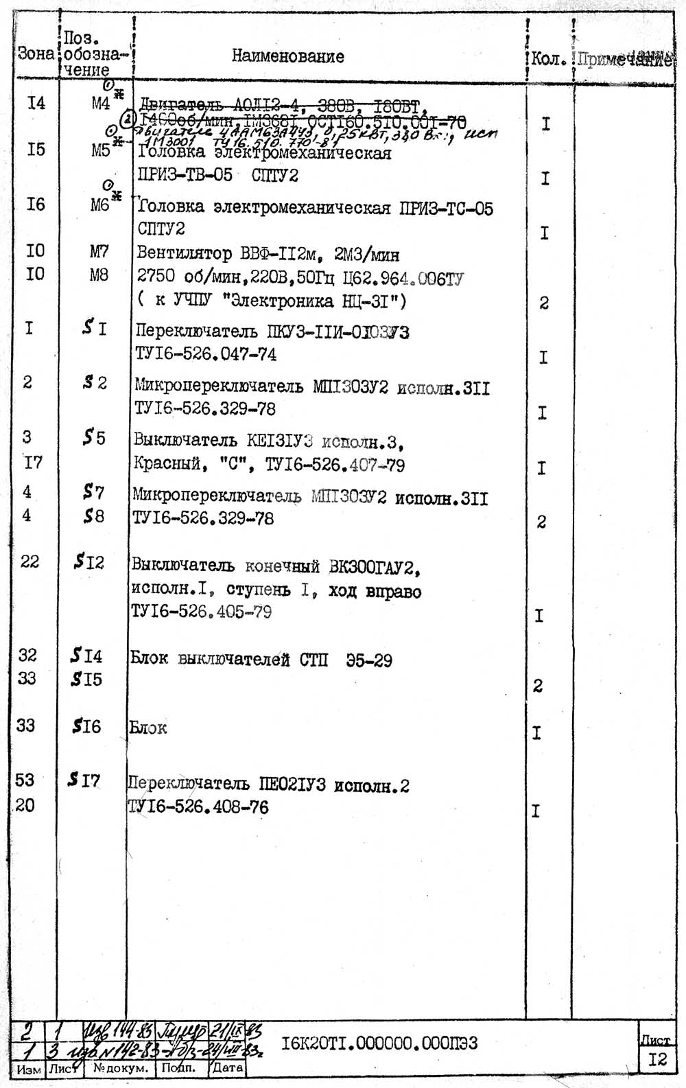 Перелік елементів токарного верстата з ОСУ 16К20Т1 Перелік елементів токарного верстата з ОСУ 16К20Т1